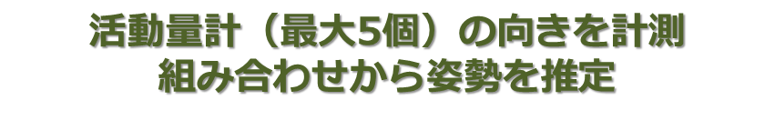 活動量計(最大5個)の向きを計測、組み合わせから姿勢を推定