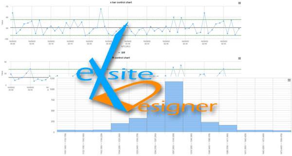 exd_iot