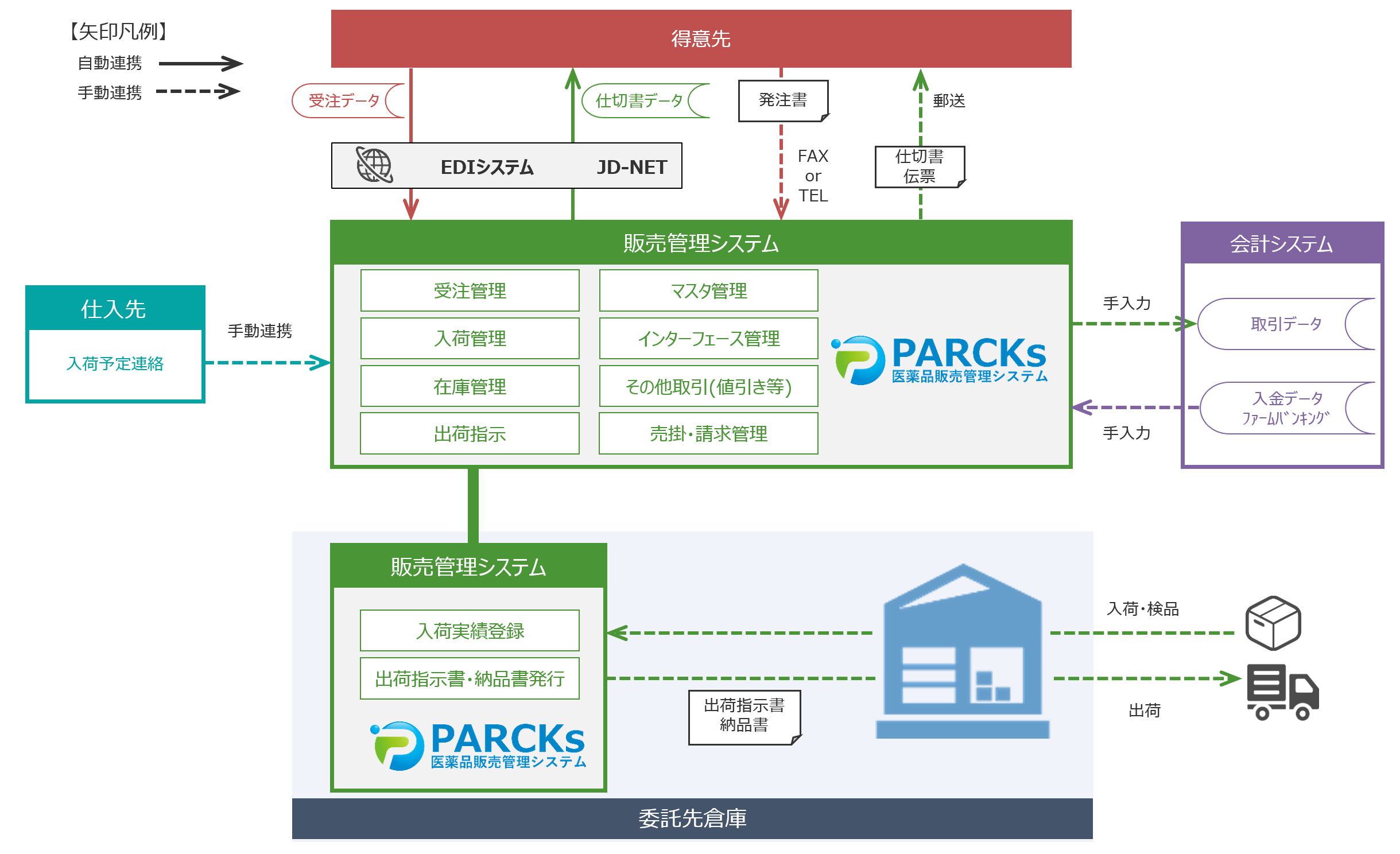 スクリーンショット 2026-01-28 172913
